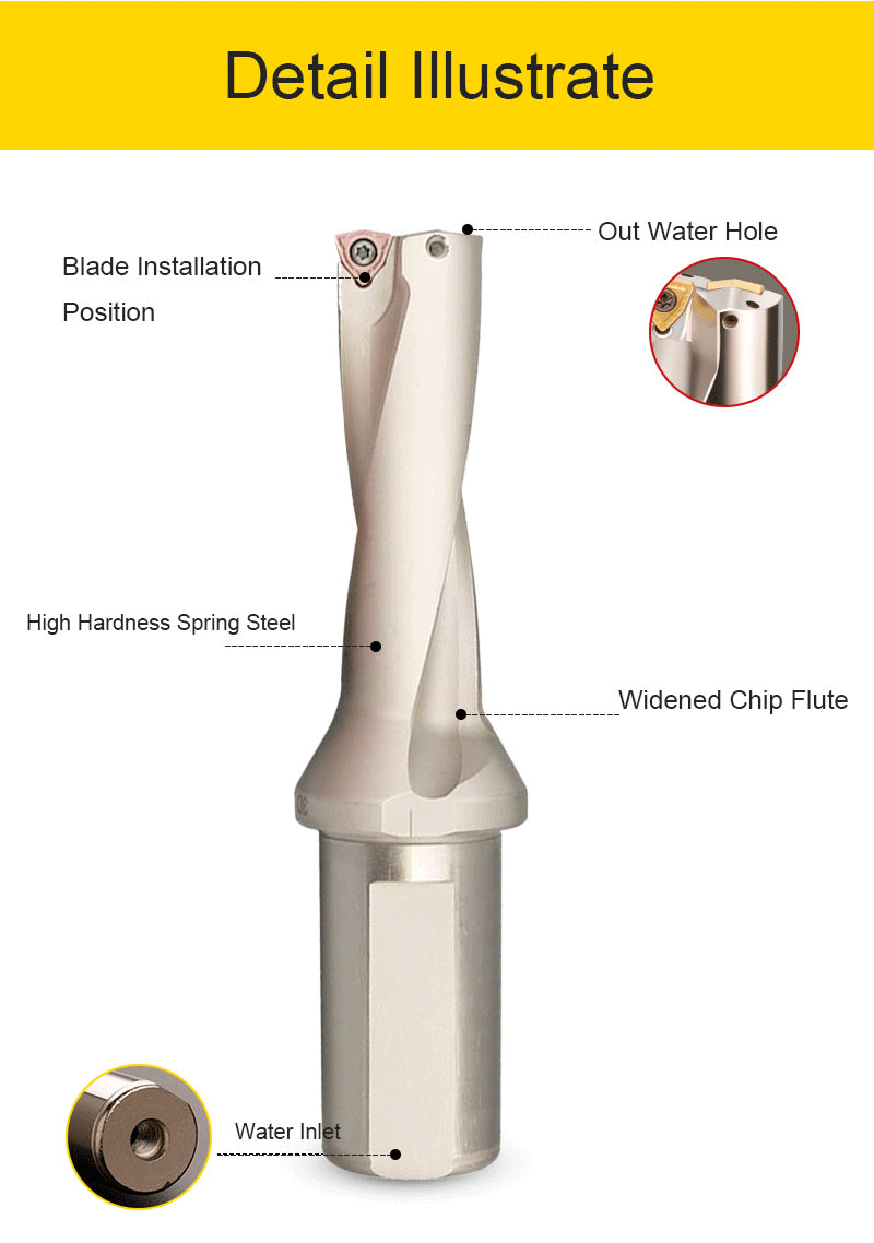 터닝 블레이드 SPGT.gif 터닝 블레이드 SPGT.gif